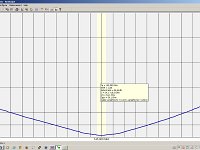 JWXdiplexer SWR gemeten op 145MHz connector 120-170MHz